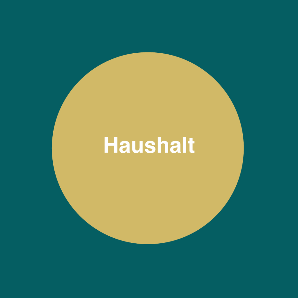 haushalt